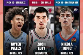 NG28圣安东尼奥马刺赛前豪取连胜，志在荷甲名次提升，球迷炸锅，数据趋势出现新变化的简单介绍