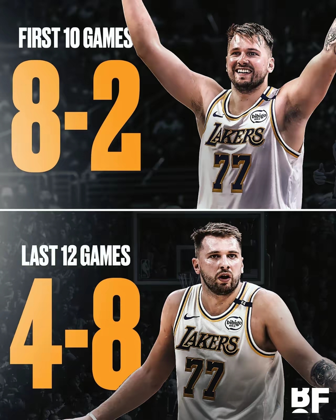 东契奇得分集锦 东契奇得分集锦