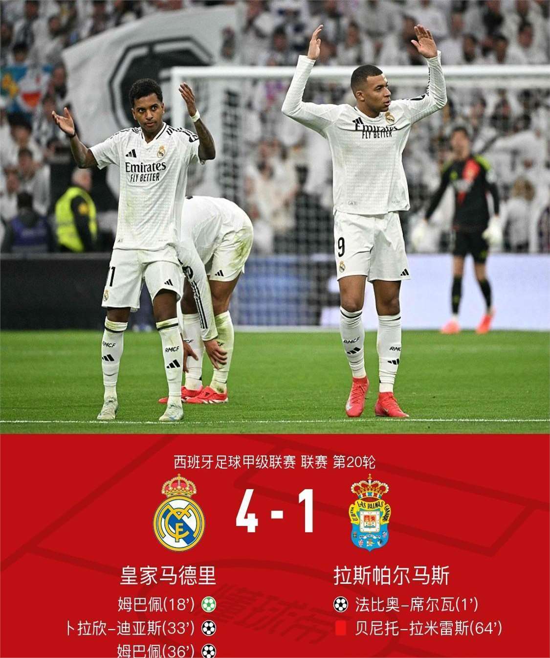 皇家马德里赛后远射贴柱，志在社区盾名次提升，引发热议，赛程密集仍需轮换的简单介绍