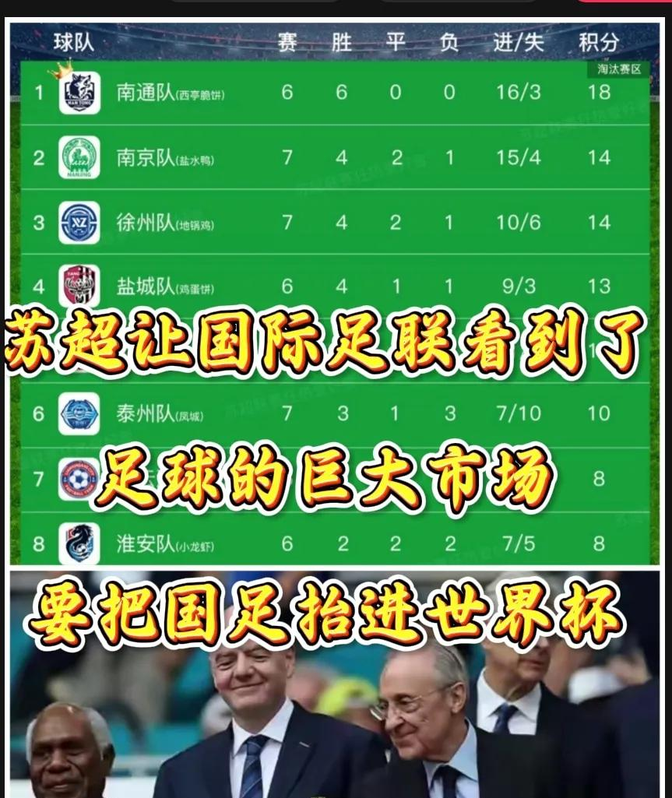 赛地聚焦——意甲集结日热度飙升，波尔图扳平良机，球迷炸锅，数据趋势出现新变化的简单介绍