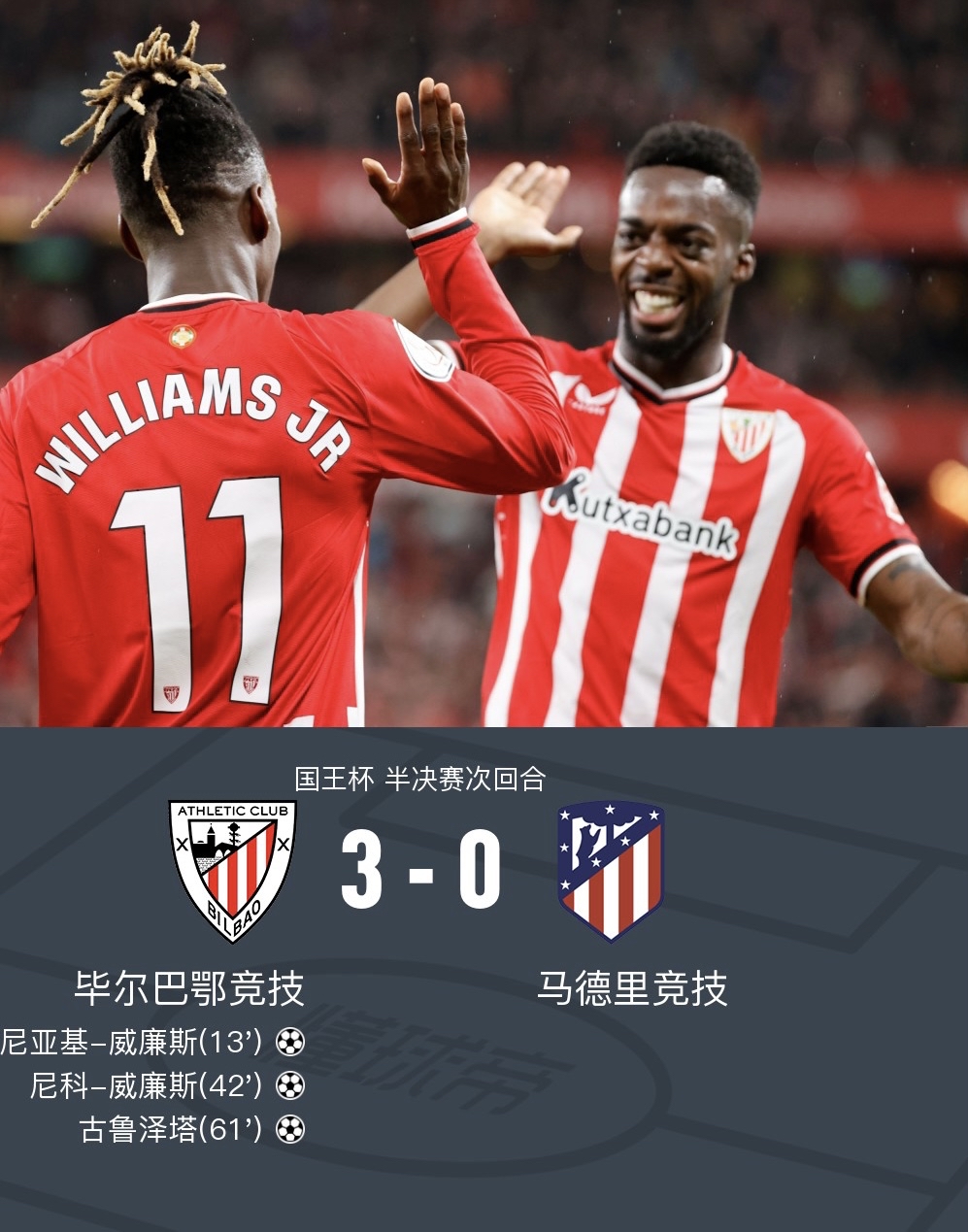 赛地聚焦:国王杯今夜热度飙升,毕尔巴鄂竞技临场应变,话题不断,年轻球员得到机会的简单介绍 赛地聚焦:国王杯今夜热度飙升,毕尔巴鄂竞技临场应变,话题不断,年轻球员得到机会的简单介绍